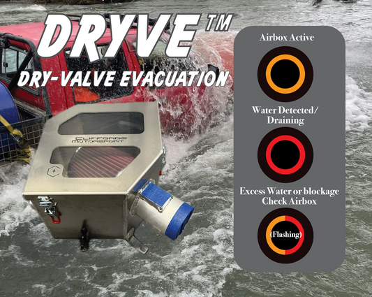 NEW! DRYVE™ - Automatic Smart Airbox Drain Module